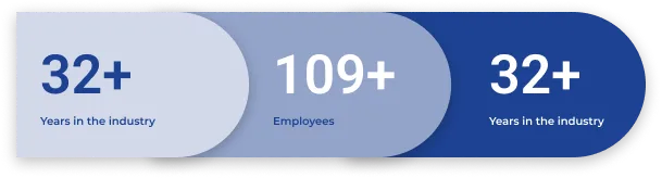 Image with 32+ years of experience